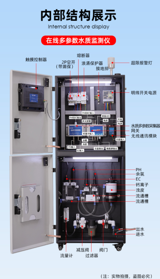 1649212736167169.png 内部结构展示.png
