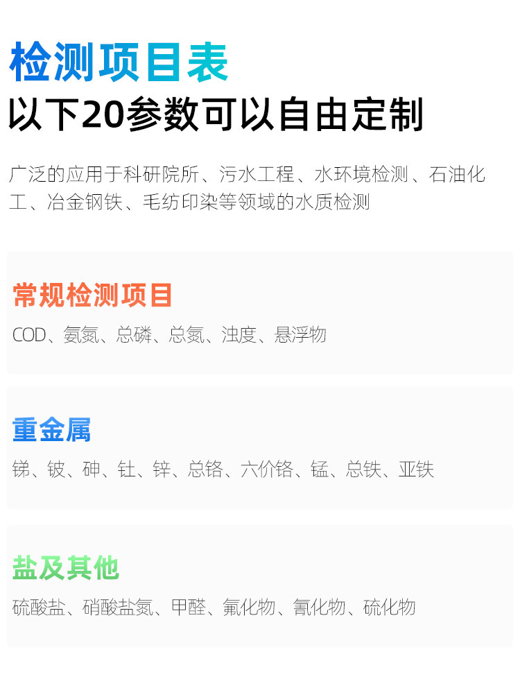 1656732050406823.jpg 检测项目.jpg